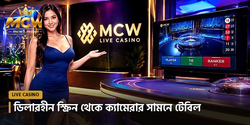 ডিলারহীন স্ক্রিন থেকে ক্যামেরার সামনে টেবিল